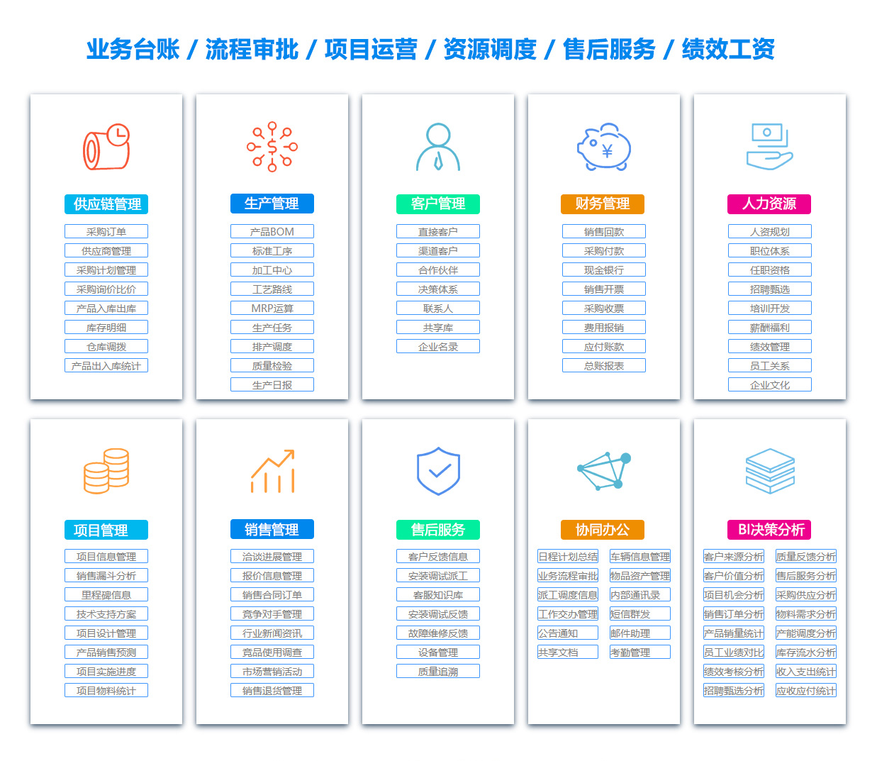 本溪ERP系统